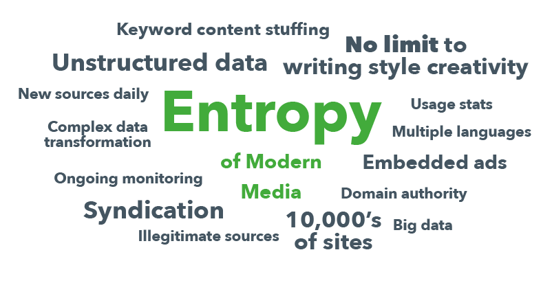 s4d-word-cloud-v2
