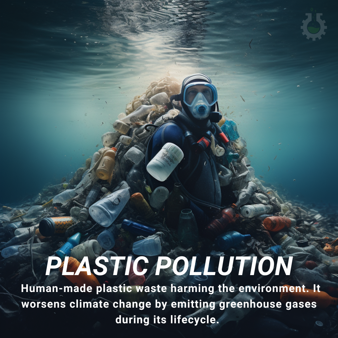 Plastic Pollution