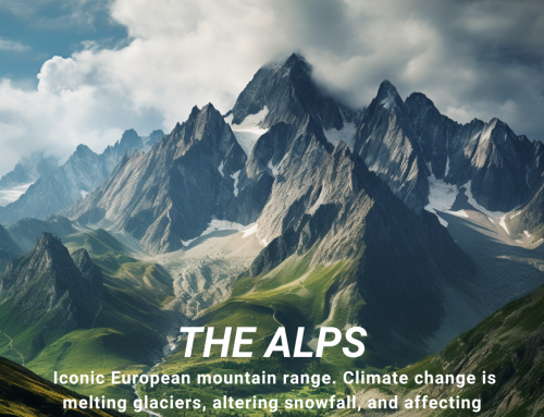 Climate Change Poster Collection of the Day – The Alps