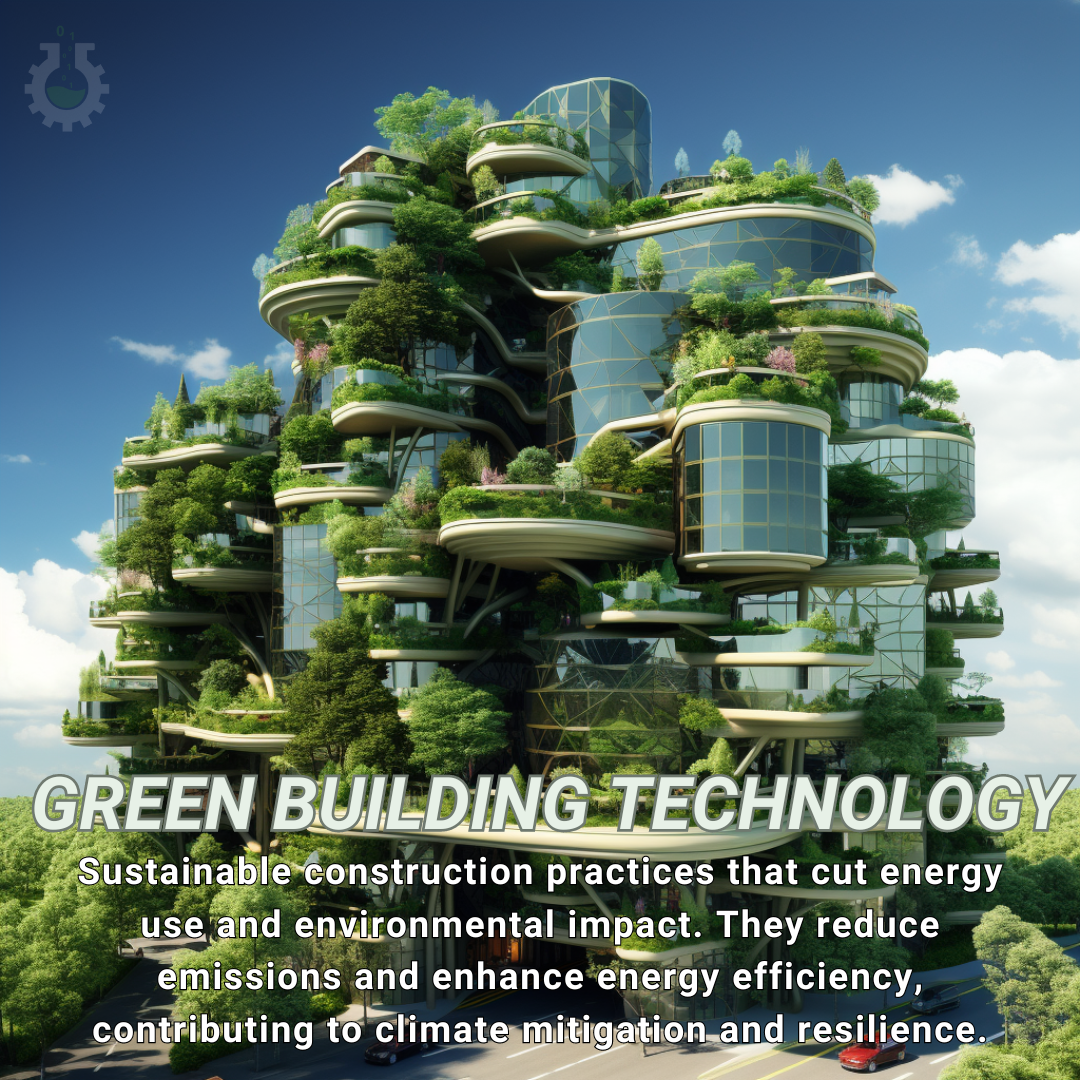 Climate Change Green Building Technology
