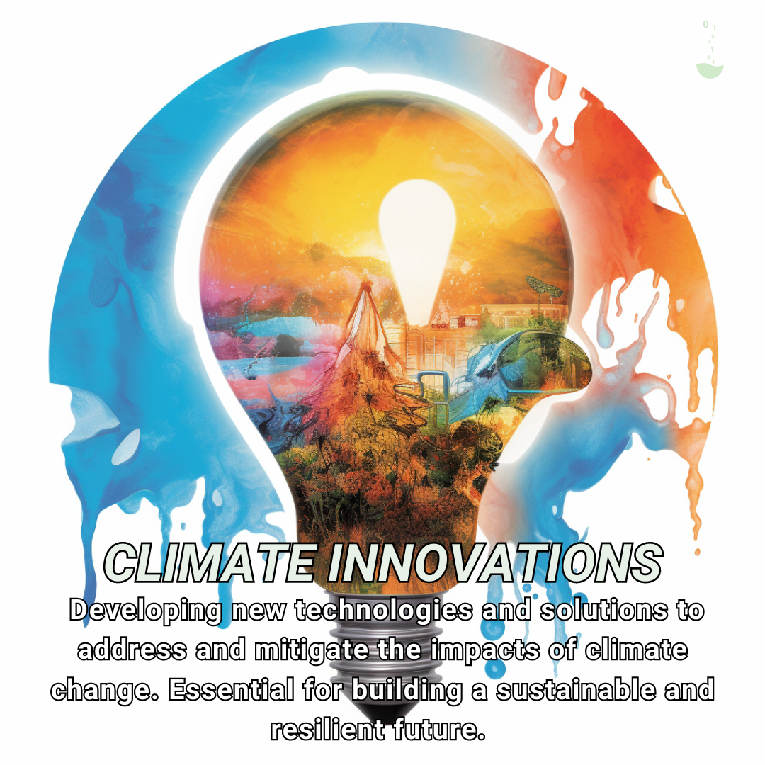 Climate Change Poster - Innovation