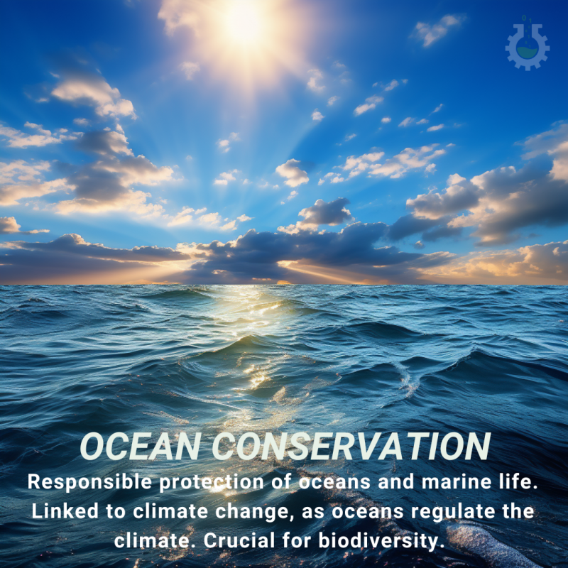 Climate Change Poster Collection of the Day – Ocean conservation ...