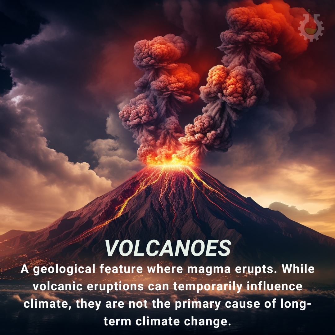 Climate Change Poster Collection of the Day – Volcanoes - Science4Data