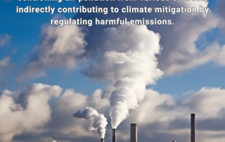 Climate Change Poster