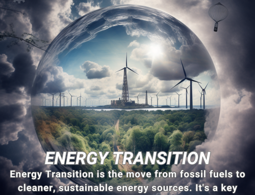 Climate Change Poster Collection of the Day – Energy Transition