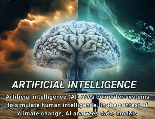 Climate Change Poster Collection of the Day – Artificial Intelligence