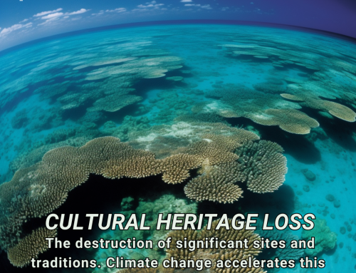 Climate Change Poster Collection of the Day – Cultural Heritage Loss