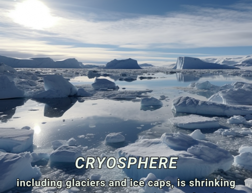 Climate Change Poster Collection of the Day – Cryosphere