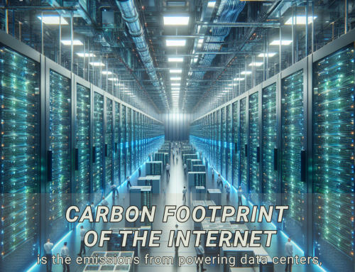 Climate Change Poster Collection of the Week – Carbon Footprint of the Internet