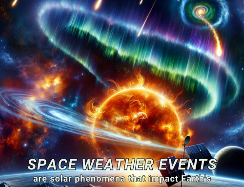 Climate Change Poster Collection of the Week – Space Weather Events